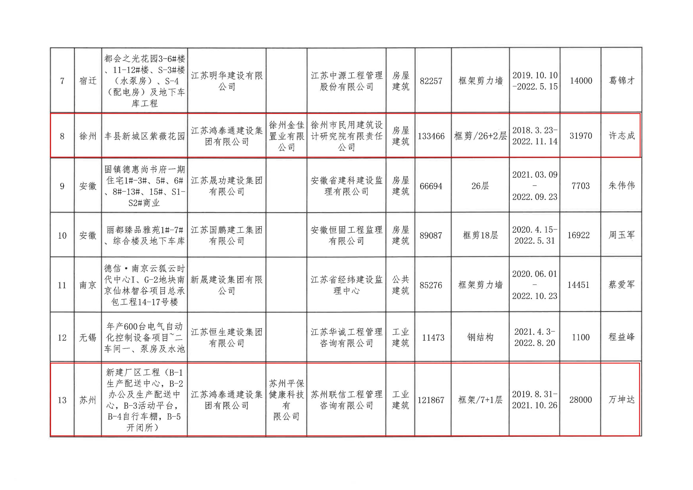 2023年度市外优_03.jpg