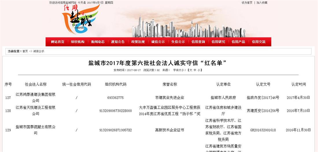 2017年度盐城社会法人诚实守信企业＂红名单＂