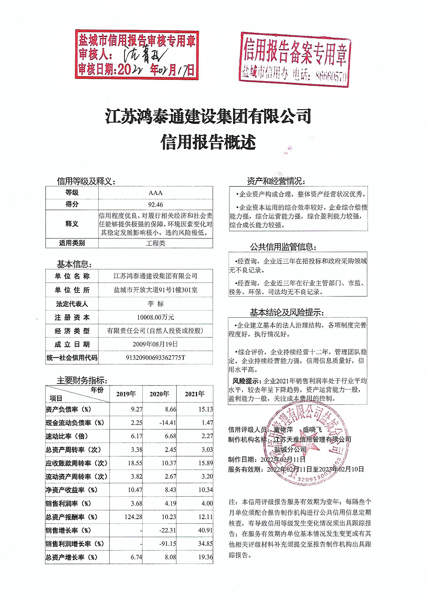 2022年度盐城市信用报告