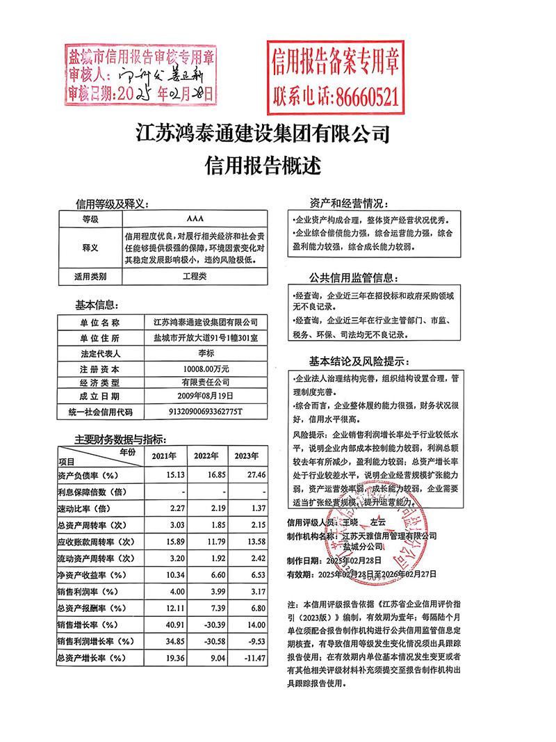 2025年度盐城市信用报告